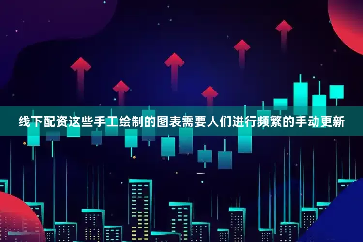 线下配资这些手工绘制的图表需要人们进行频繁的手动更新